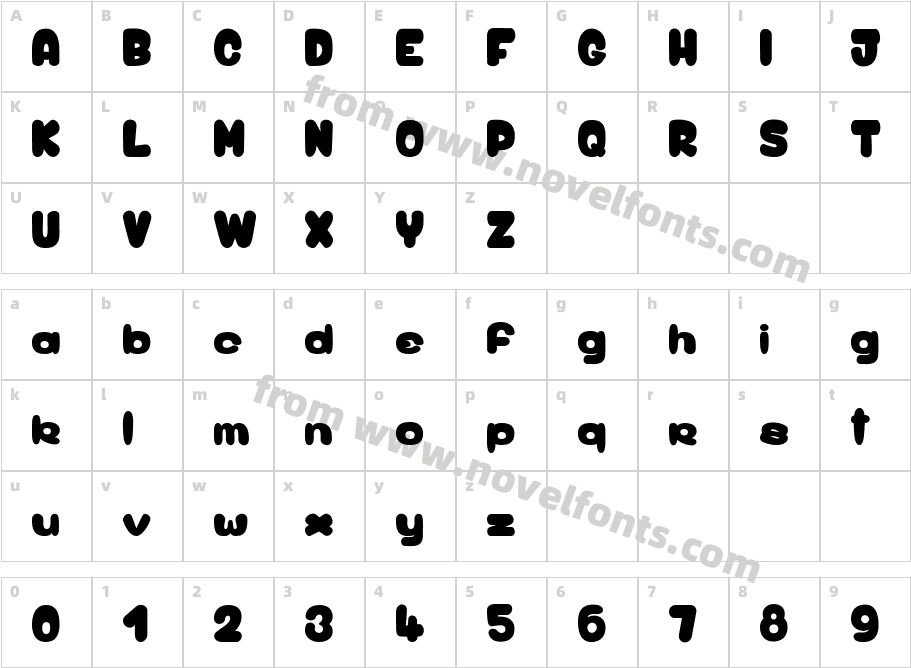 Birdy GameCharacter Map