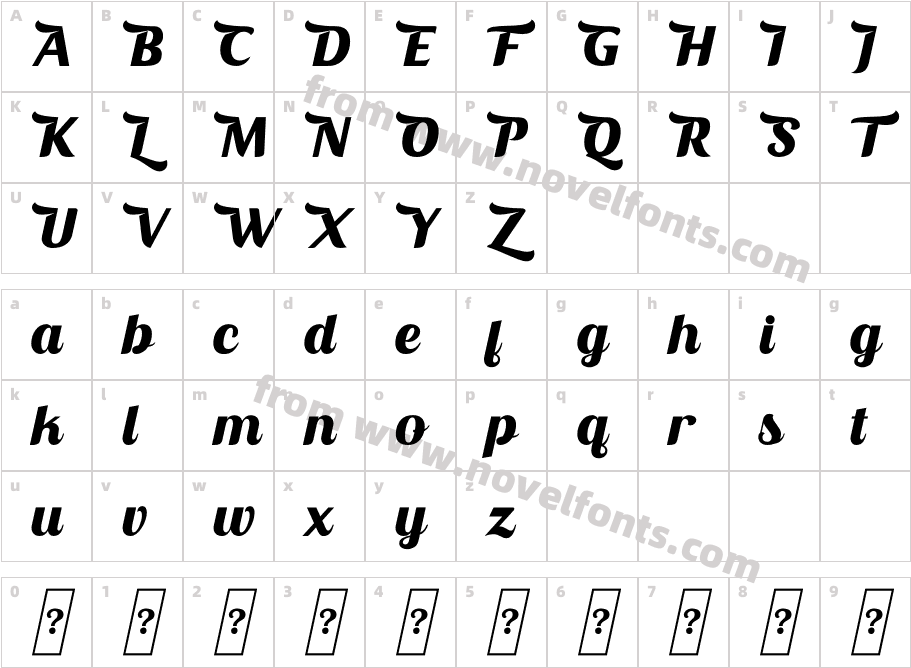 Birdy ScriptCharacter Map