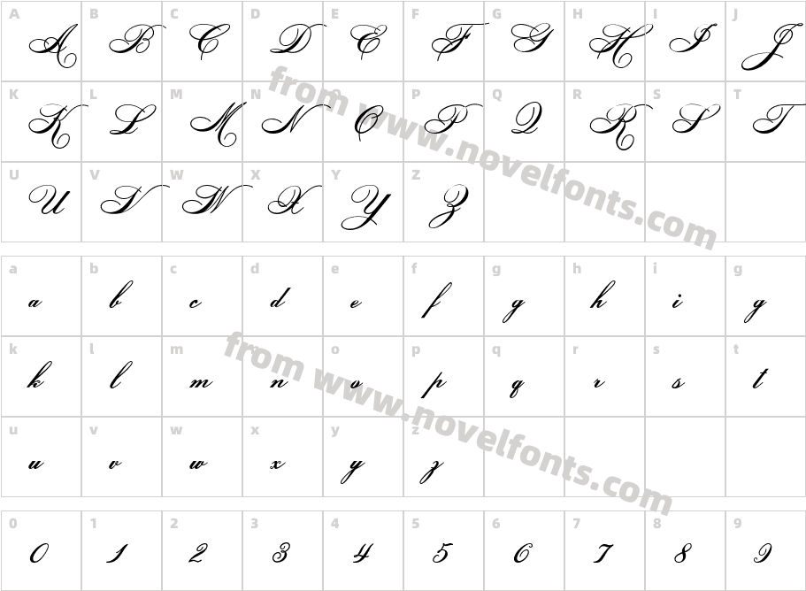 Helena Script ESCharacter Map