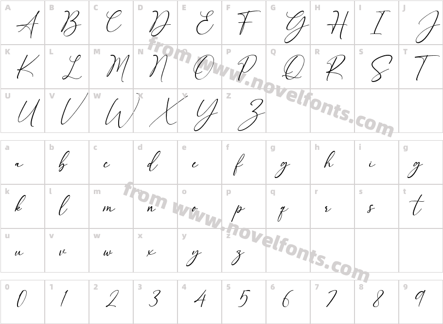 Hello Mellinda DemoCharacter Map