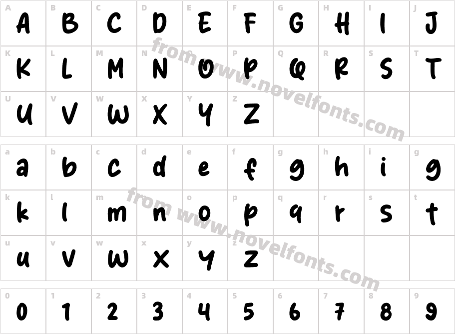 Hello SamosaCharacter Map