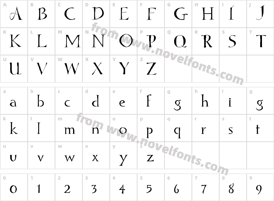 Hello SarkCharacter Map