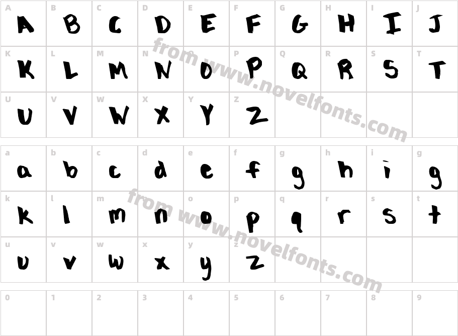 BirneyCharacter Map