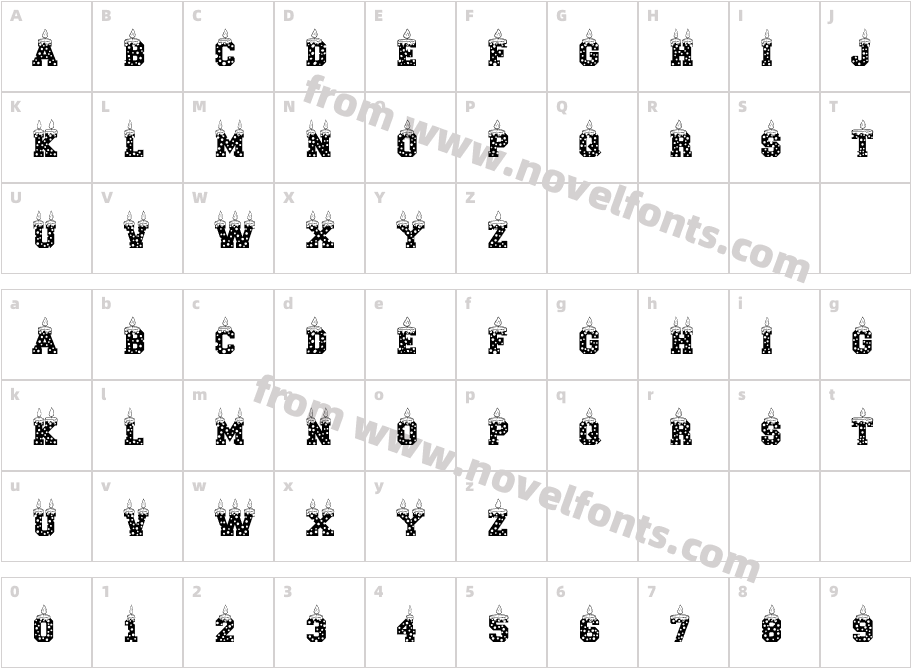 BirthdayCandlesRegularCharacter Map