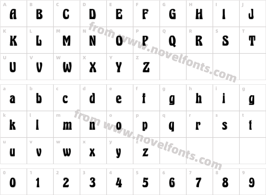 Herkules ContourCharacter Map