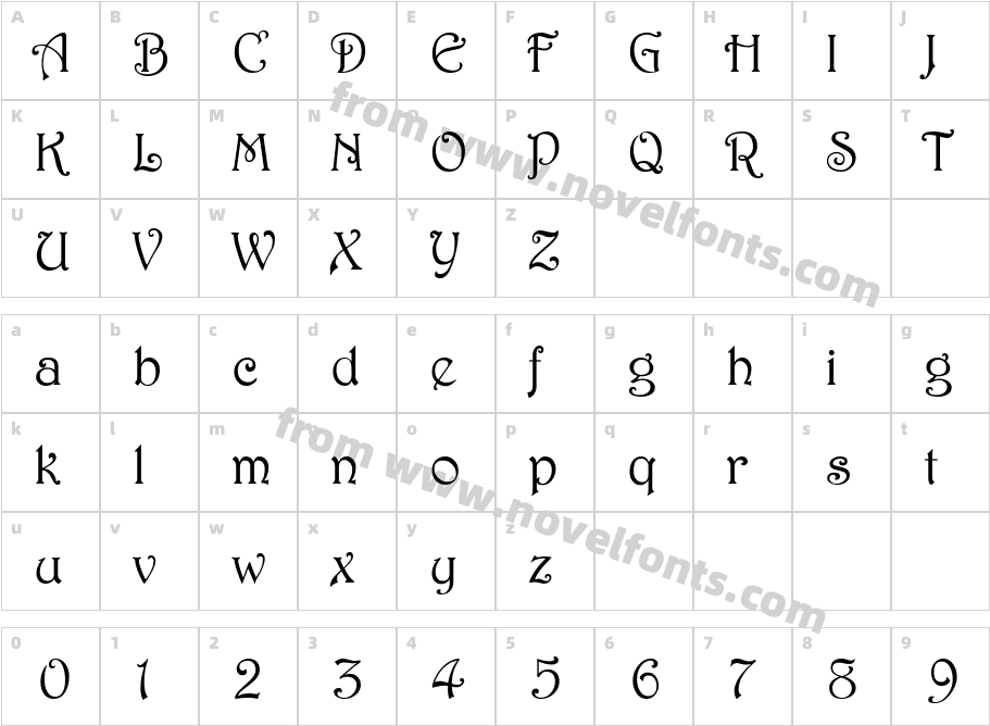 Hermosa BeattyCharacter Map