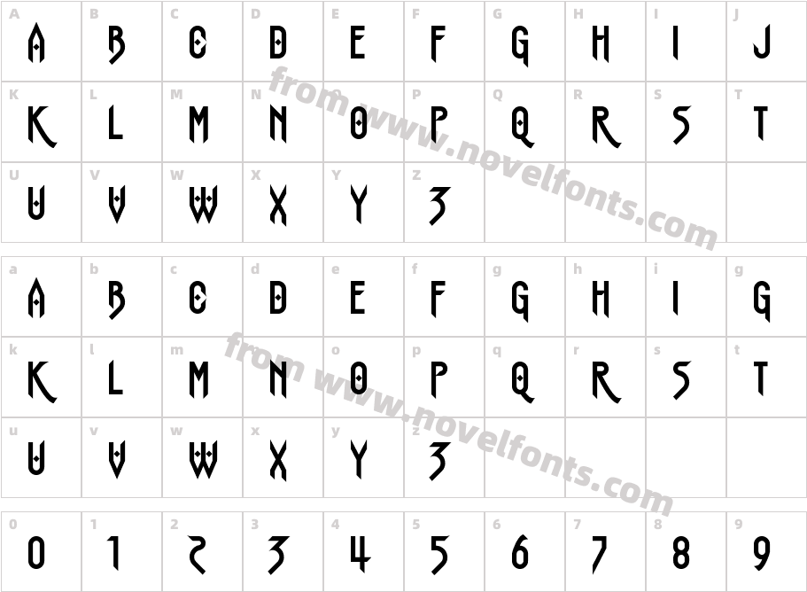 BismarckCharacter Map