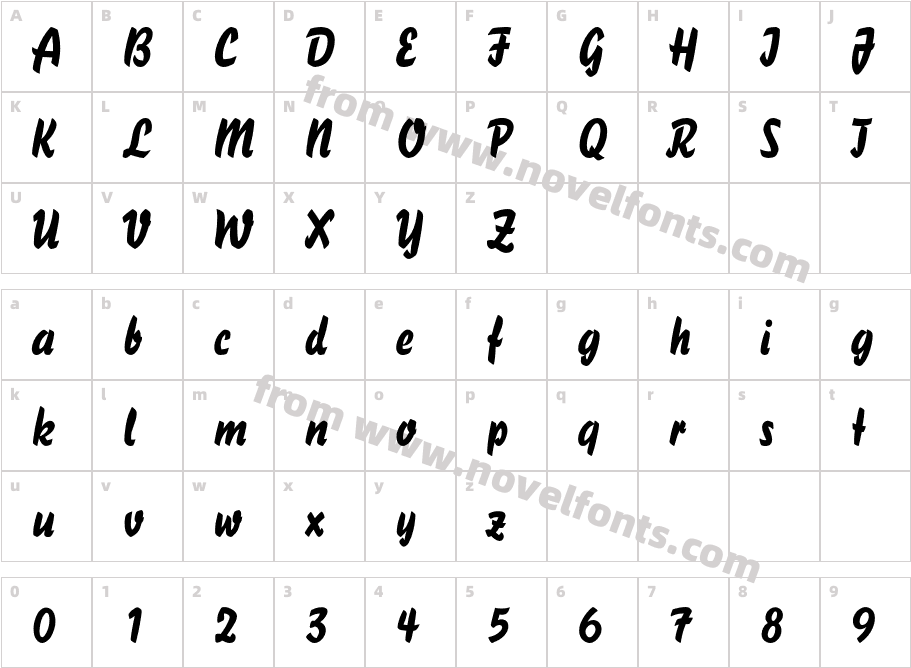 Bison BQCharacter Map