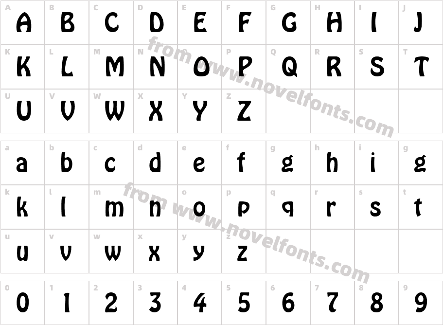 HoboCharacter Map