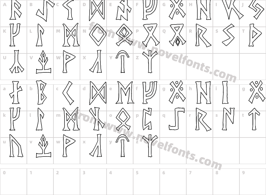 Hollow Roachian FutharkCharacter Map