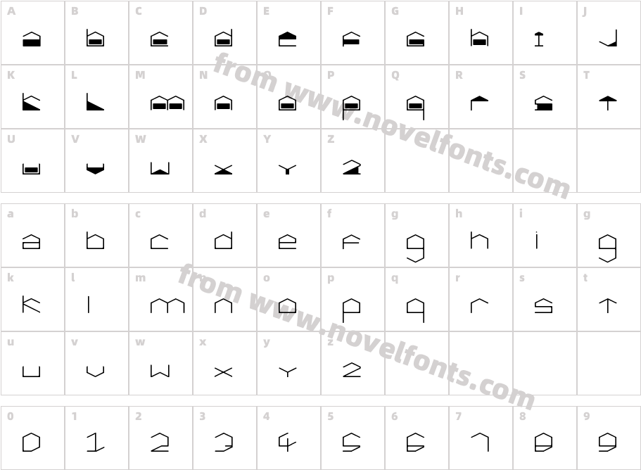 Homemade RegularCharacter Map