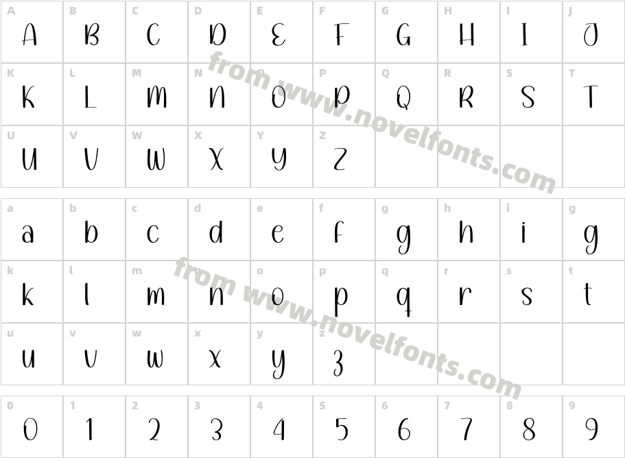 Homework RegularCharacter Map