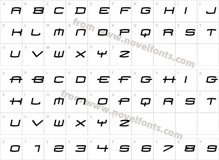 HomoarakhnCharacter Map