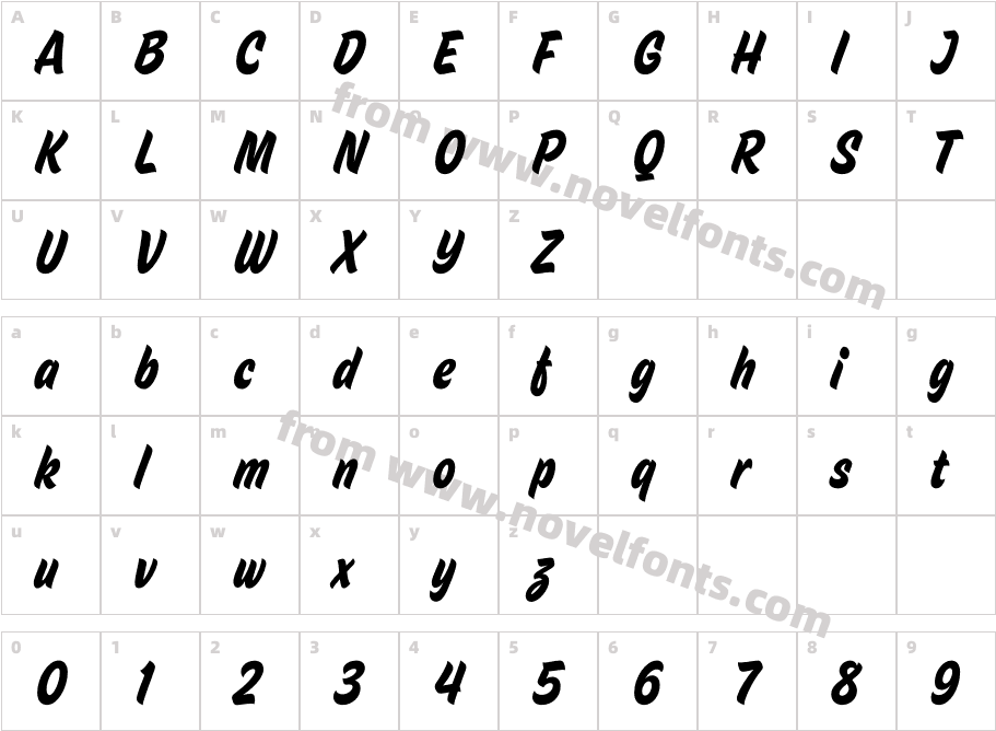 HouseMovements-SignCharacter Map