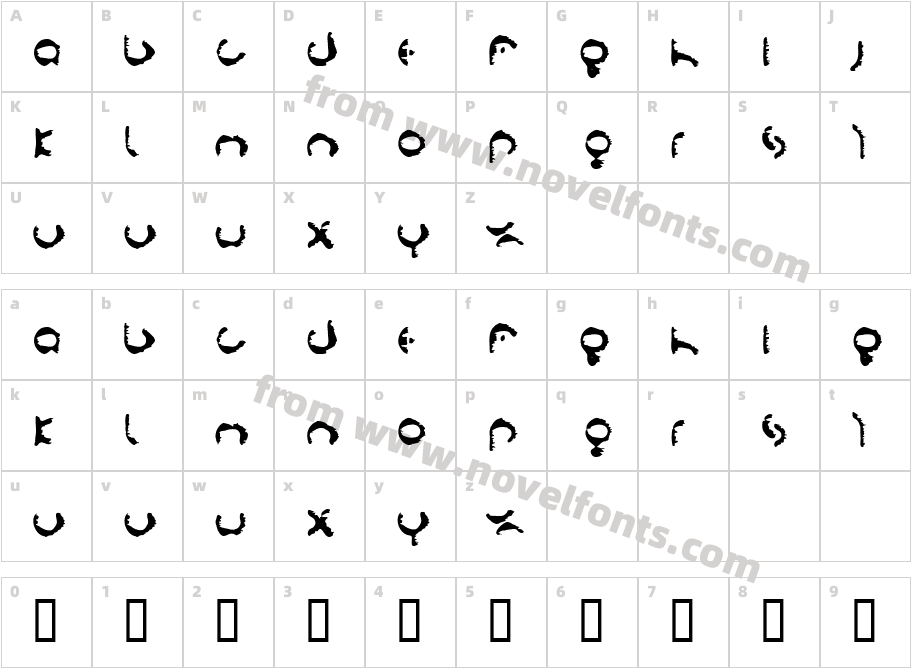 Hruschiball MeltedACharacter Map