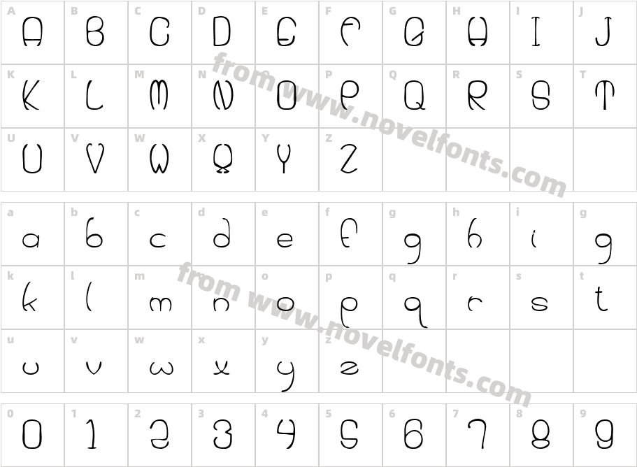 HuevoCharacter Map