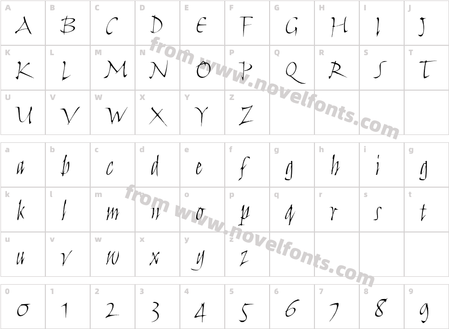 Humana ScriptITC LightCharacter Map