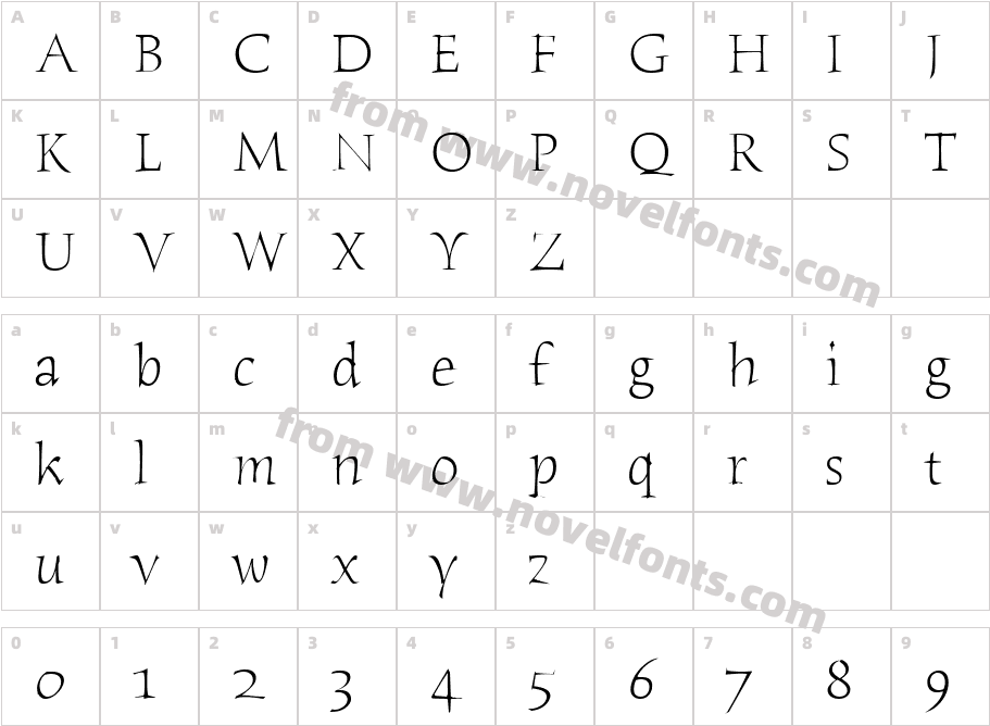 Humana Serif ITC LightCharacter Map