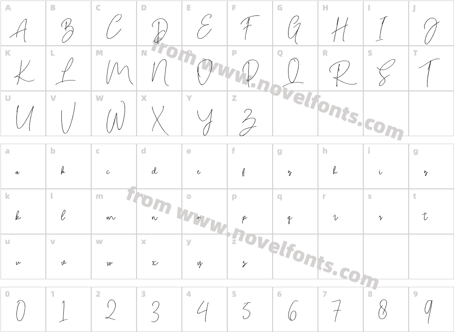 Bitlamero ScriptCharacter Map