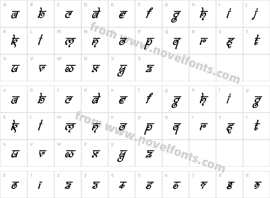 Bitling moksh ItalicCharacter Map