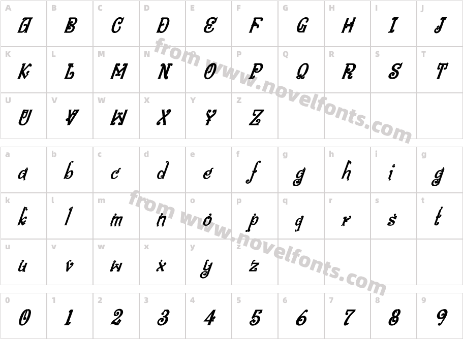 Bitling niks musical Bold ItalicCharacter Map