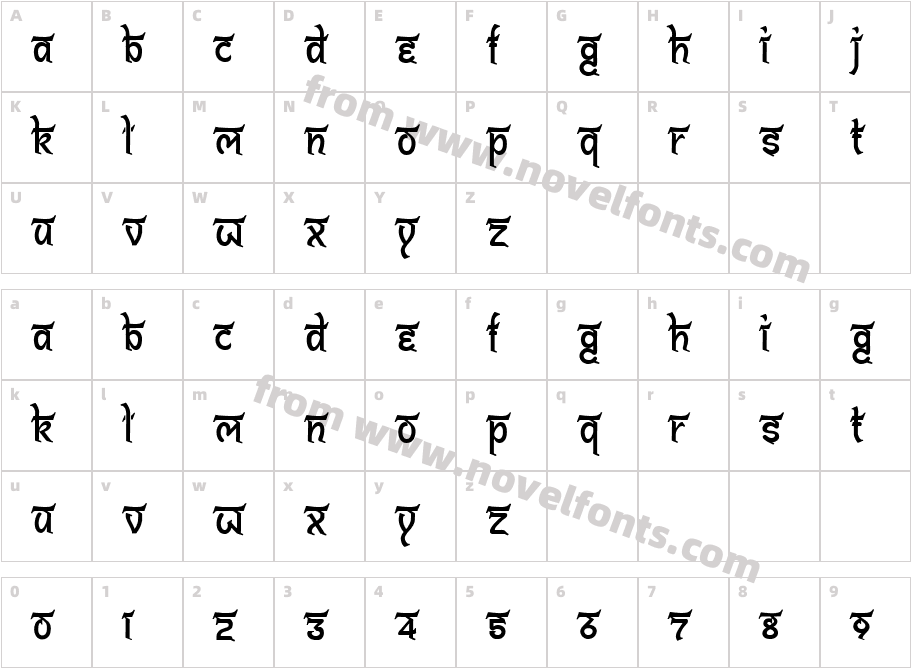 Bitling shivomCharacter Map