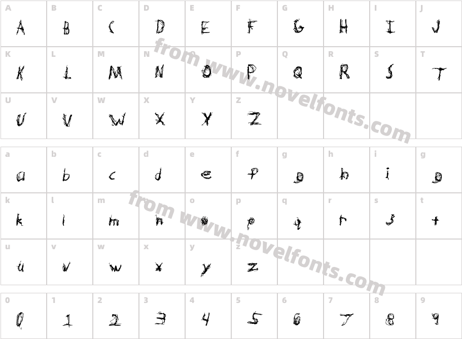 Hypertension RegularCharacter Map