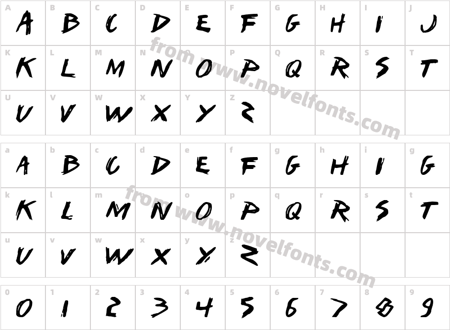 I Want My TTR!Character Map