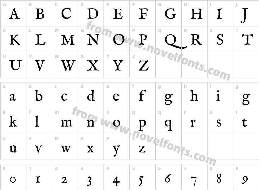 IM FELL English RomanCharacter Map