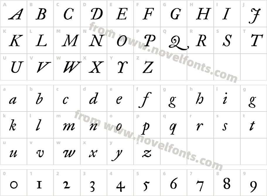 IM FELL Great Primer ItalicCharacter Map