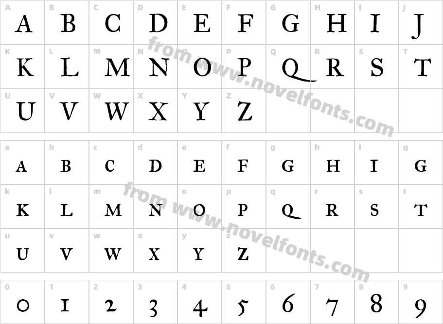 IM FELL Great Primer SCCharacter Map