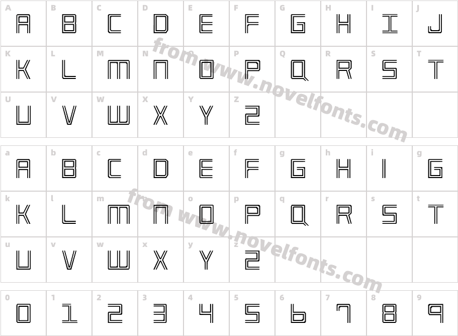 ImperiumCharacter Map