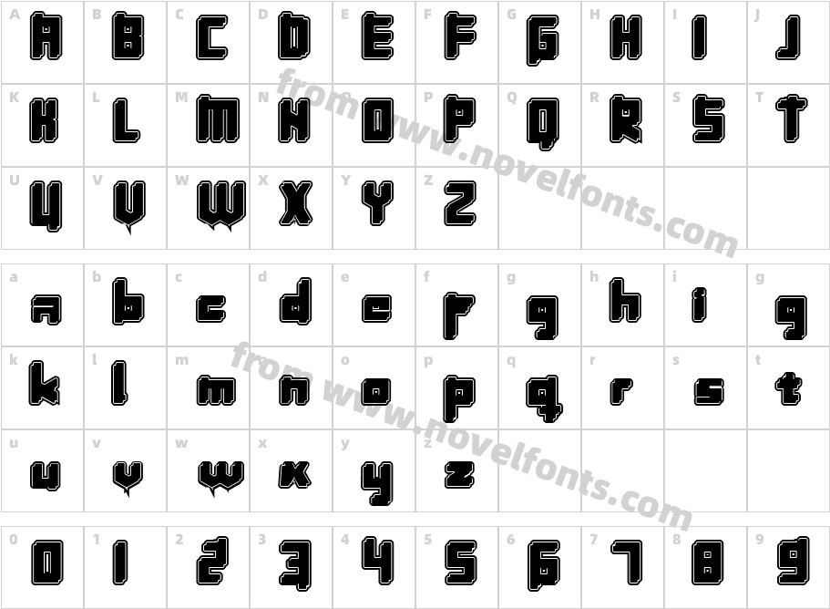 Inavel KromosomkalasCharacter Map