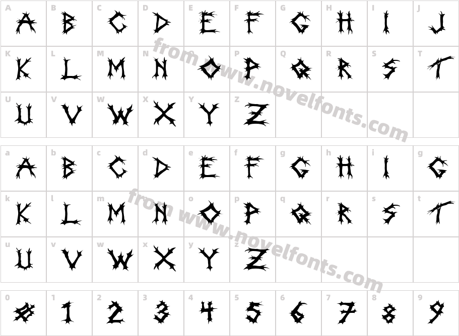 IncantationCharacter Map