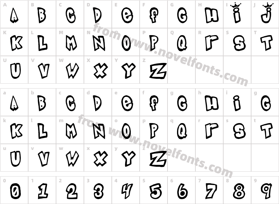 Indigo JokerCharacter Map