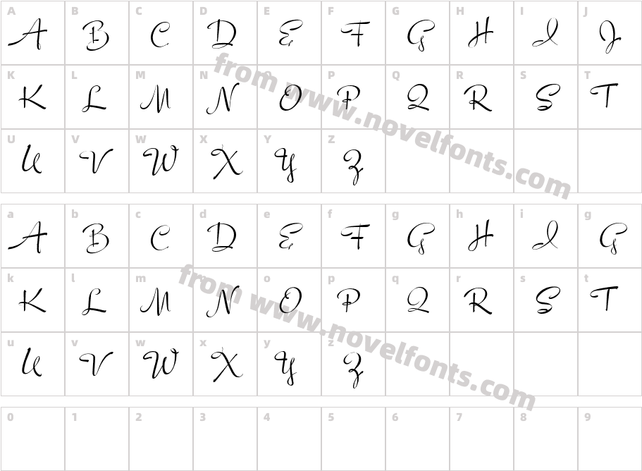 IndividualCharacter Map