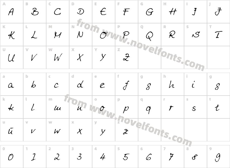 Ingo FontduennCharacter Map