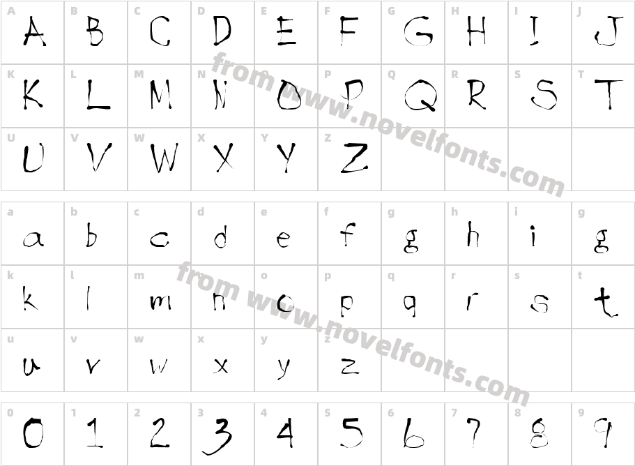 InkBlotCharacter Map