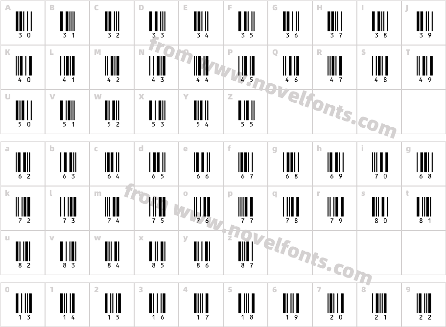 Int HrP36 Dl TtCharacter Map