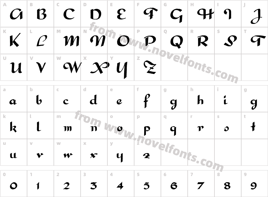 Interdite ScriptCharacter Map