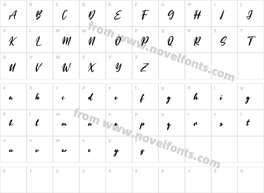 Bitters FreeCharacter Map