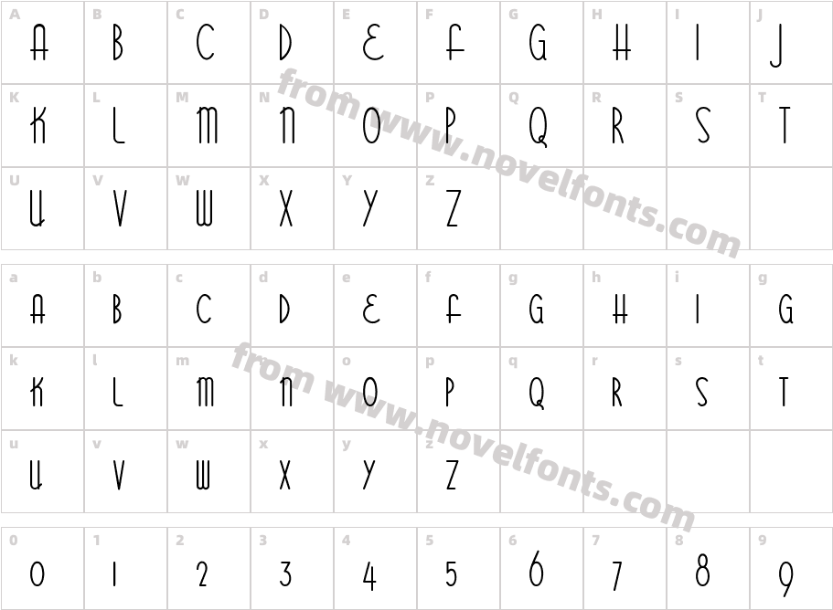 Bittersweet NFCharacter Map