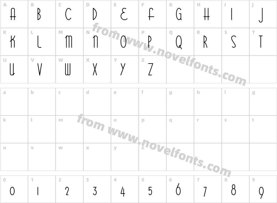 BittersweetCharacter Map