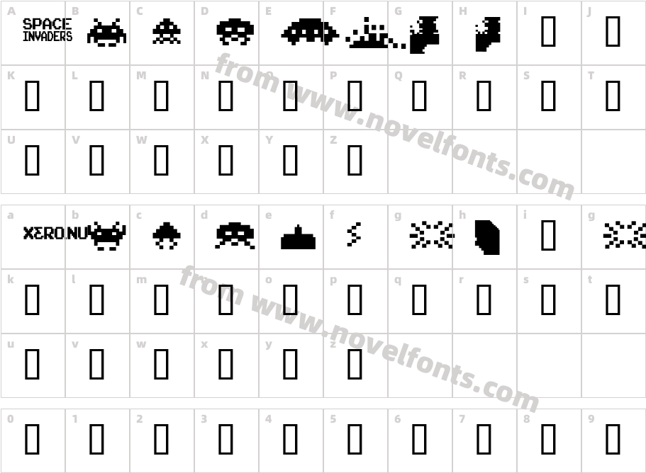 Invaders from SpaceCharacter Map