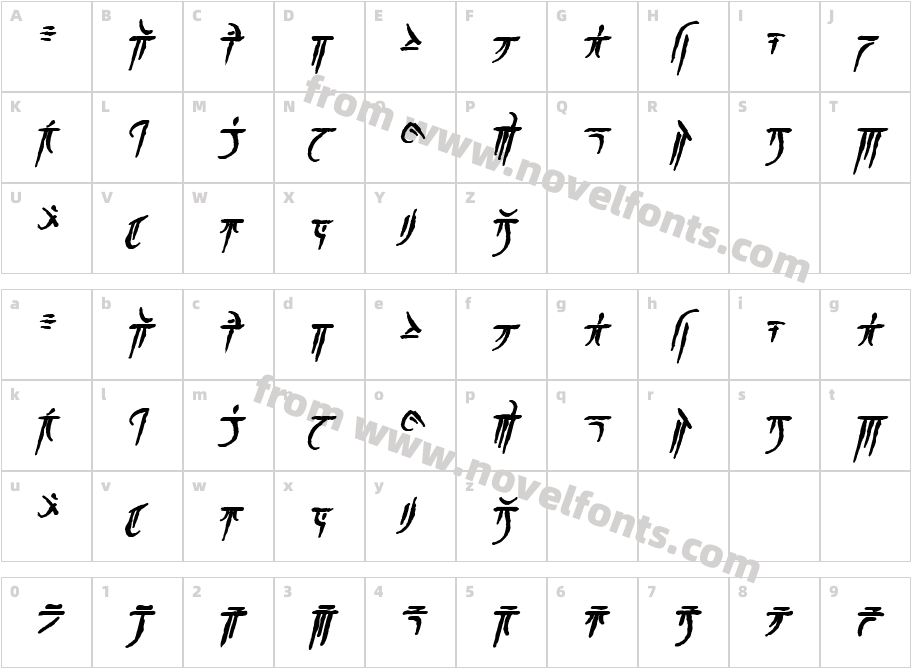 Iokharic Bold ItalicCharacter Map