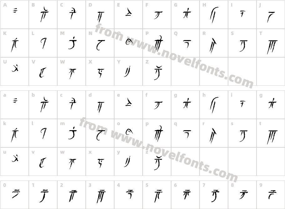 Iokharic ItalicCharacter Map