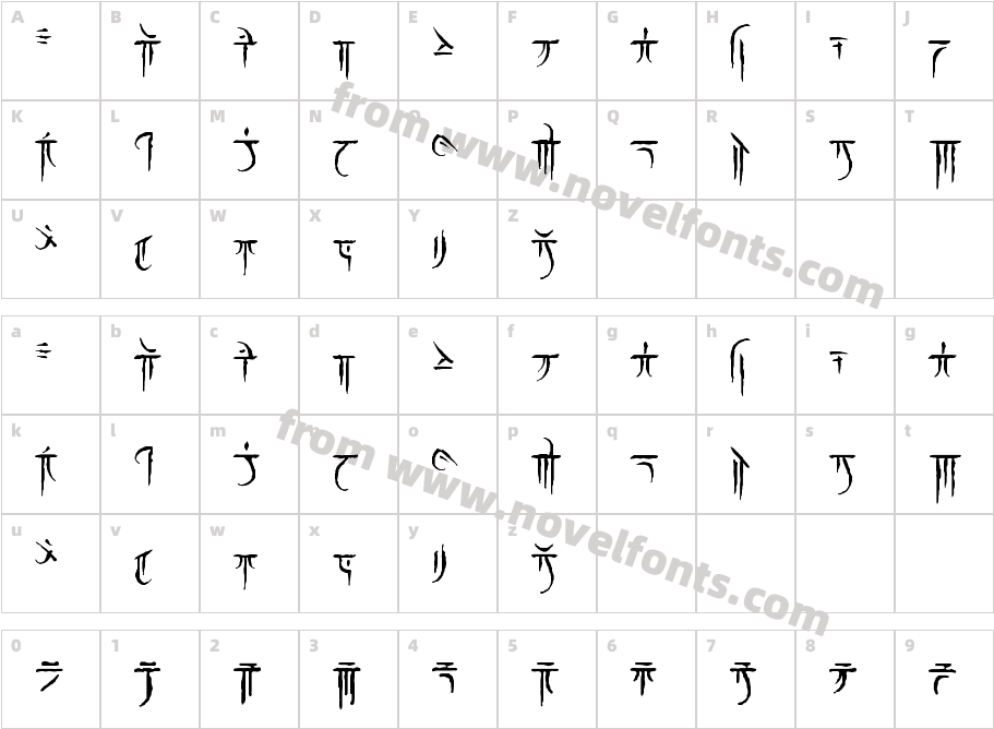 IokharicCharacter Map