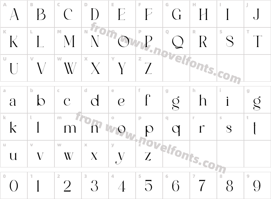 BizantheumCharacter Map