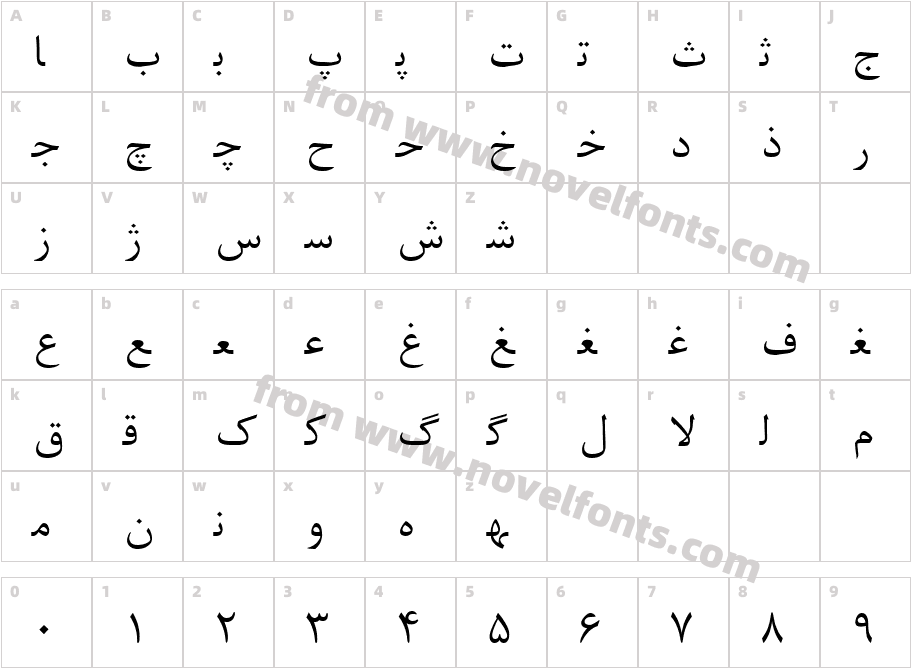 Irnafont_1Character Map