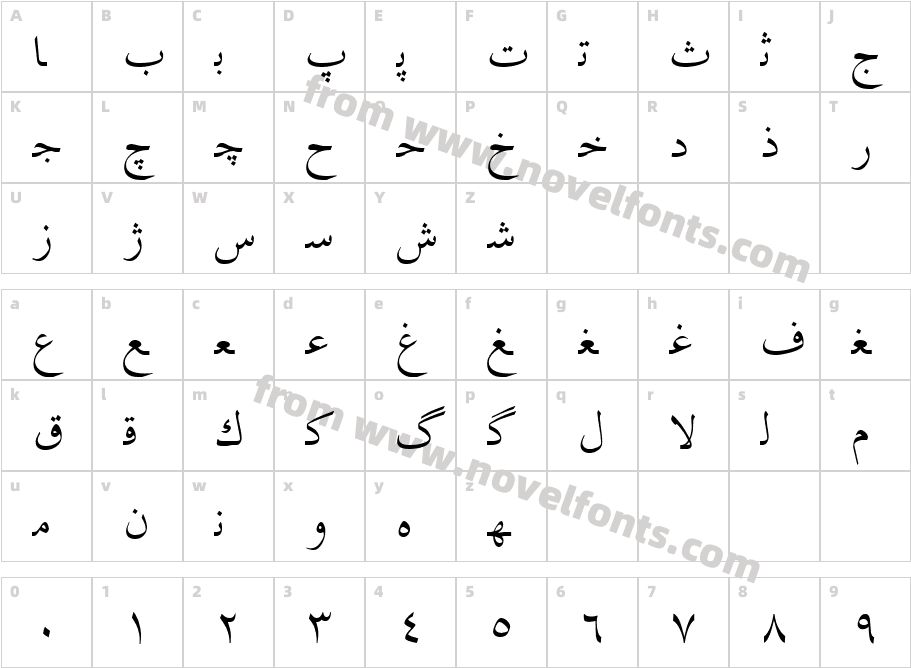 Irnafont_2Character Map